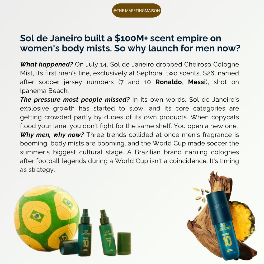 Analysis — Sol de Janeiro men's line launch